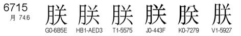 U+6715